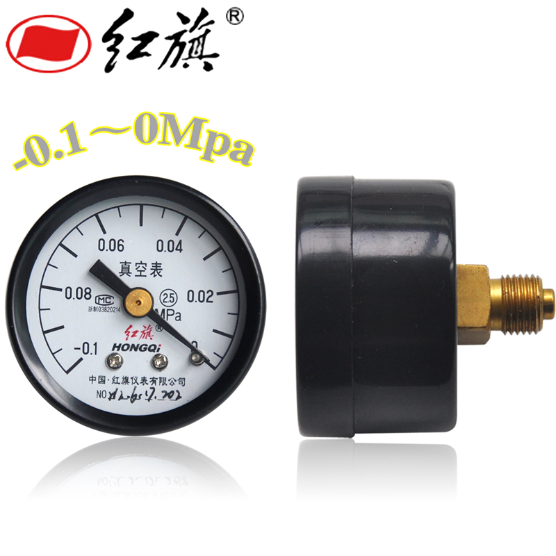 pressure gauge china