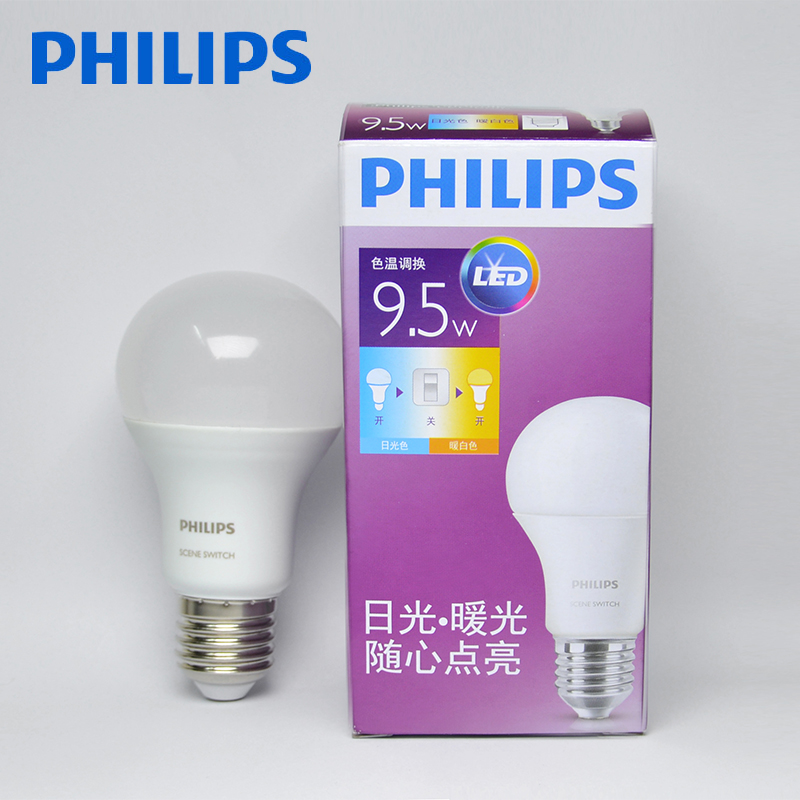 Philips Led Color Temperature Chart