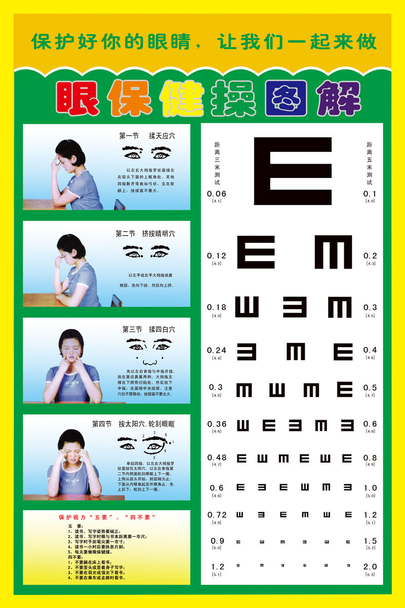Eye Chart Poster Free